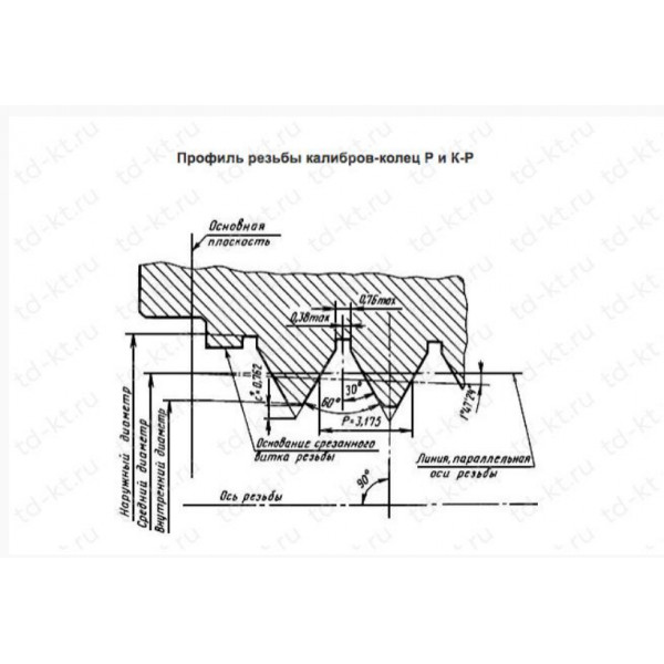 Калибры для треугольной резьбы бурильных труб с высаженными концами и муфт к ним Кольцо К-Р